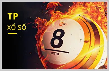 Xổ Số online 123win.city